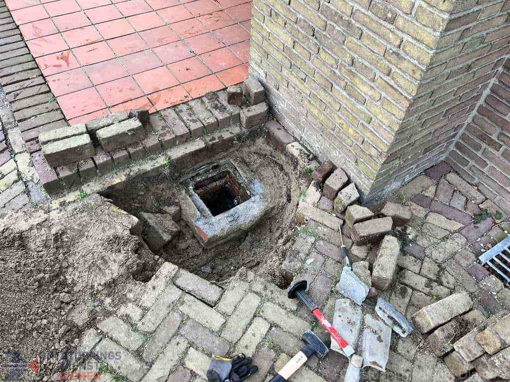 Wc Ontstoppingsdienst Diemen Wc Ontstoppingsdienst Diemen